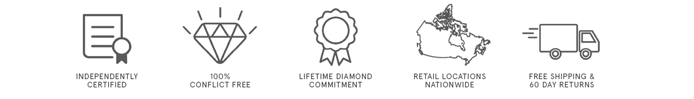 Canadian Diamonds Certificates 