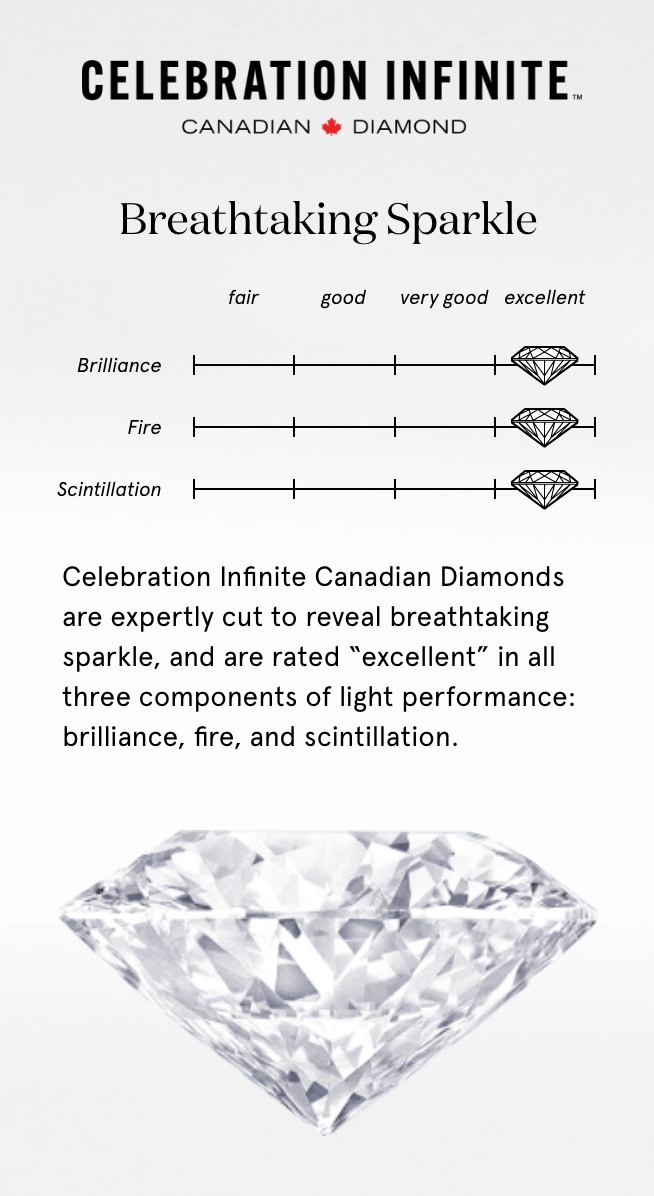 Celebrate Canadian Diamonds
