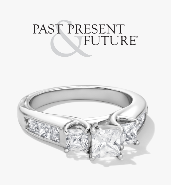 Past, Present, Future	