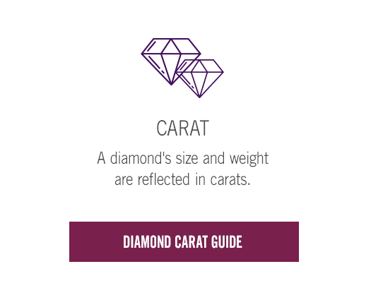 CARAT: A diamond's size and weight are reflected in carats. Diamond Carat Guide >