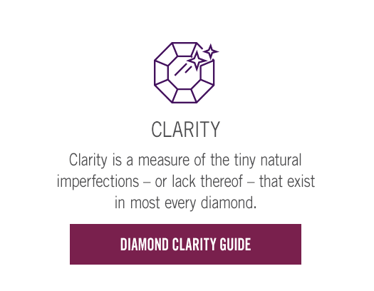 CLARITY: Clarity is a measure of the tiny natural imperfections - or lack thereof - that exist in most every diamond. Diamond Clarity Guide >