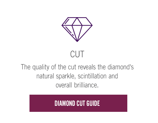 CUT: The quality of the cut reveals the diamond's natural sparkle, scintillation and overall brilliance. Diamond Cut Guide >