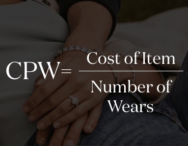 What is Cost-Per-Wear?