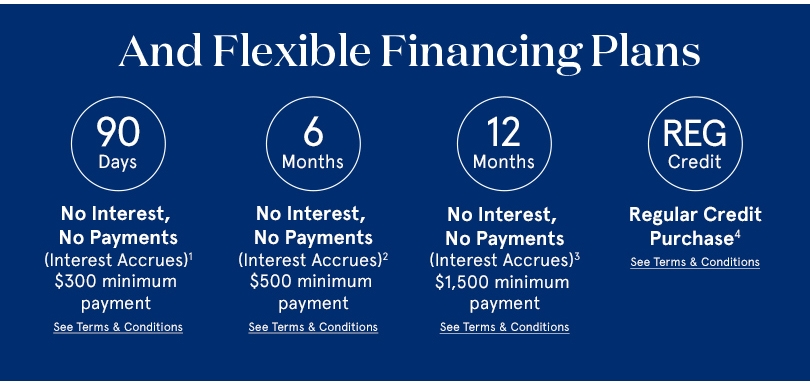 Credit Card Peoples Jewellers