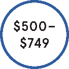 $500 - $750