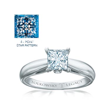 Tolkowsky princess hot sale cut diamond